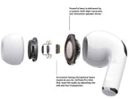Airpods Pro 2 with ANC Technology | Wireless Earbuds Bluetooth | Super Sound Bass | Pop-Up Feature Compatible with All Devices